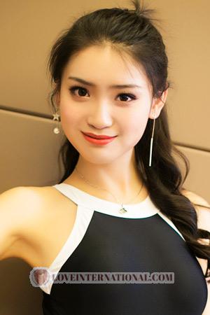 208639 - Iris Age: 26 - China